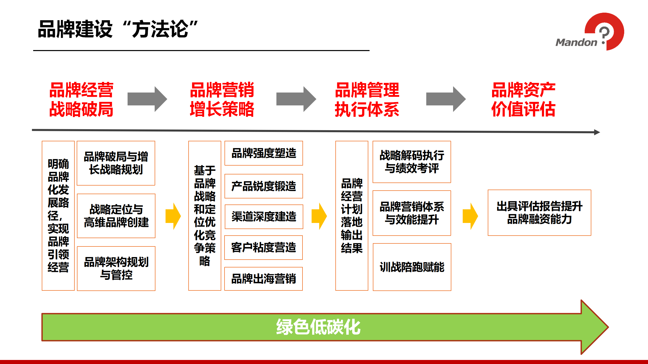 新建 Microsoft PowerPoint 演示文稿_01.png 新建 Microsoft PowerPoint 演示文稿_01.png